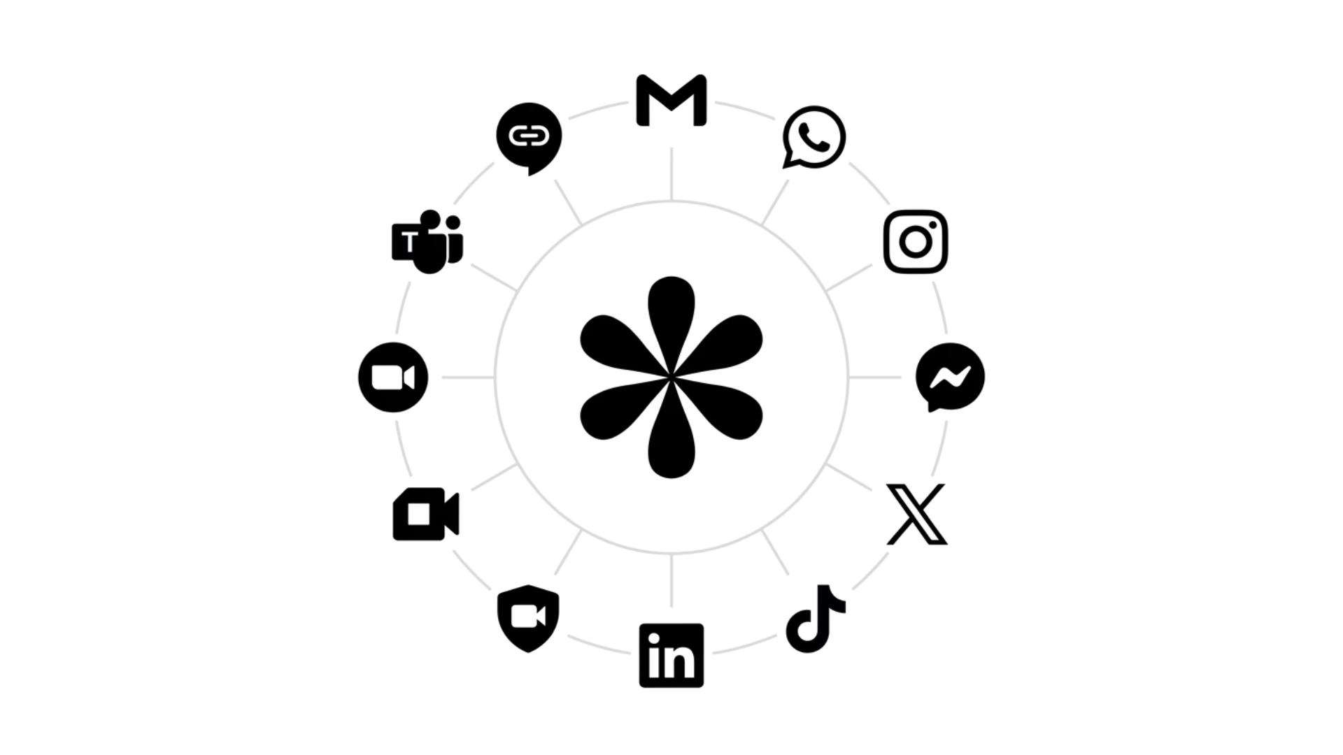 Careful checking messages across email, WhatsApp, Instagram, LinkedIn, TikTok and more